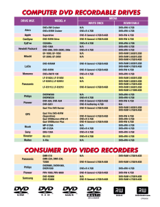 COMPUTER DVD RECORDABLE DRIVES