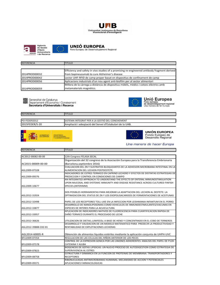 REFERENCIA TITULO 2014PROD00032 Efficiency And Safety In