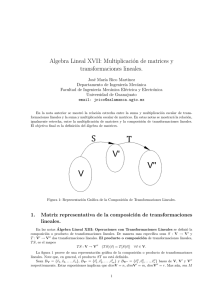 Multiplicación de matrices y transformaciones lineales.