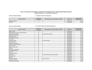 Actividades tipo servicios