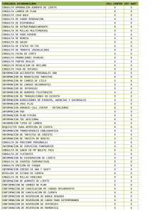 Transacciones y Consultas: Consultas