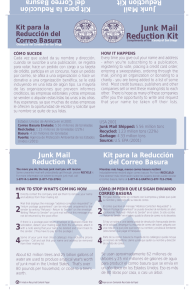 Junk Mail Reduction Kit