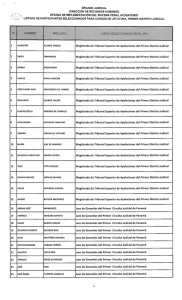 Lista oficial de nombramientos para el Sistema Penal