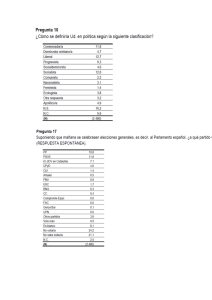 Cómo se deﬁniria Ud. en política según la siguiente clasiﬁcación?