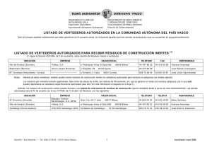 Listado de vertederos autorizados en el País Vasco