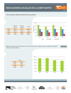 indicadores anuales de la emif norte