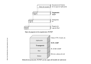 Segmento TCP Transporte TCP, UDP