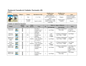 Tarjeta de Consulta de Unidades Nacionales (II)