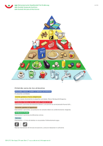 Pirámide suiza de los alimentos