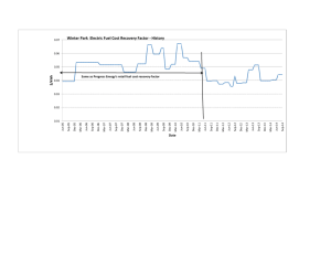 Winter Park Electric Fuel Cost Recovery Factor