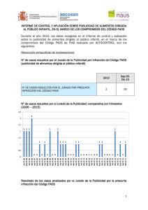 informe de control y aplicación sobre publicidad de alimentos