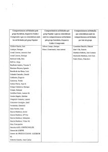 Compareixences sol-licitades pels grups Socialista