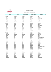 2. Irregular verbs grouped by pronunciation