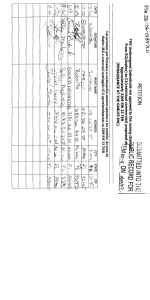 Page 1 PETITIONSUBMITTED INTO THE THE Undersigned