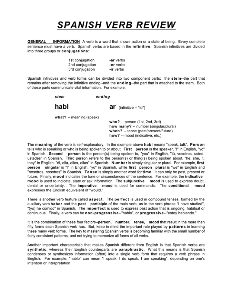 spanish-verb-review