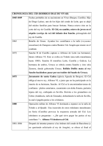 CRONOLOGIA DEL CID (RODRIGO DIAZ DE VIVAR) 1045