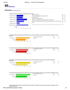 Edit form - [ 2010-2011 Encuesta para los padres ]