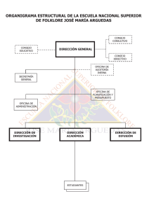 organigrama estructural de la escuela nacional superior de folklore