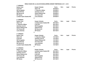 1ª JORNADA Equipo Casa Equipo Visitante Fecha Hora Lugar