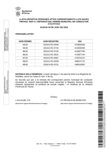 Llista definitiva aptes permís municipal autotaxi 30 de juny