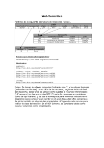 Ir al documento sobre RDF / XML