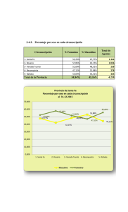 4. Cantidad de cargos por sexo - Poder Judicial de la Provincia de