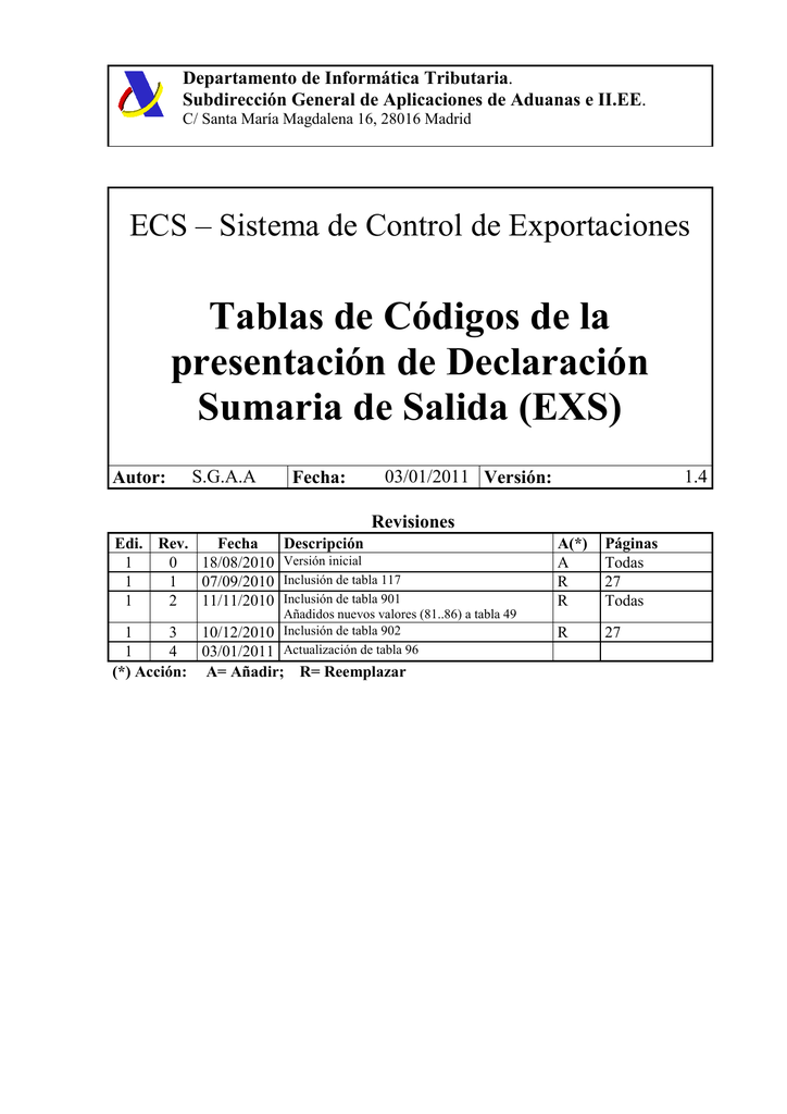 Tablas De Códigos De La Presentación De Declaración Sumaria De