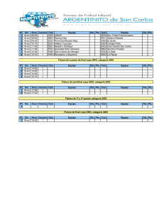 Nº Día Hora Cancha Cód. Equipo Gls. Pts. Cód. Equipo Gls. Pts. 1