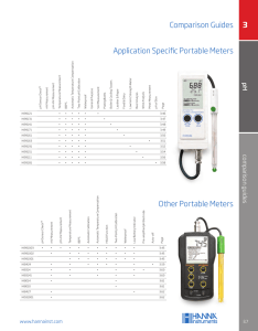 Application Specific Portable Meters Other Portable Meters