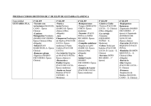 PRUEBAS CURSOS DISTINTOS DE 1º DE EE.PP DE GUITARRA