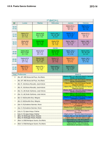 1º Bachillerato L - ies poeta garcía gutiérrez