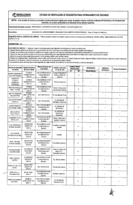 Vacante 2044-01 - Resolución 54013 del 2016