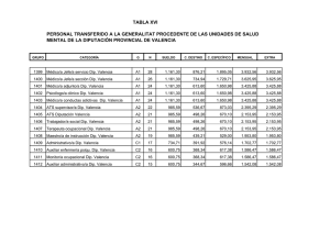 tabla xvi personal transferido a la generalitat procedente de las