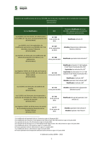 verlo - Editorial Jur&iacute;dica Sep&iacute;n