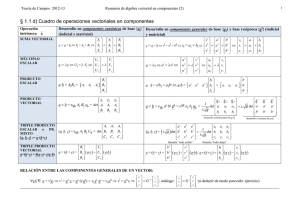 § 1.1 d) Cuadro de operaciones vectoriales en componentes ]