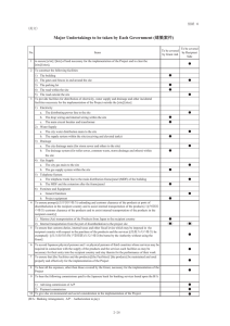 Major Undertakings to be taken by Each Government (建築案件)