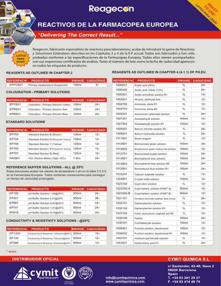 Reactivos De La Farmacopea Europea