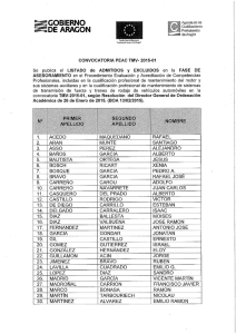 listados de candidatos inscritos en la fase de asesoramiento