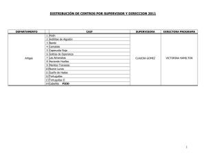 1 distribución de centros por supervisor y direccion 2011