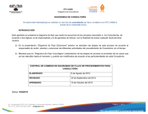 Página 1 de 3 OTC UAEM Diagrama de Consultoría DIAGRAMAS