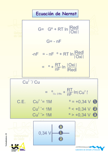 Ecuación de Nernst D DG= Gº + RT lnRed Oxi D E G= - nF -nF =