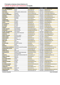 Principales empresas desarrolladoras de software de