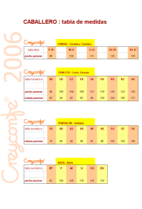 Tabla de medidas - Tu Ropa de Trabajo