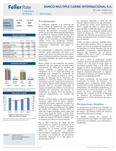 Informe Trimestral Banco Caribe 2015 10