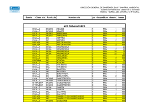 Listado de calles APR Embajadores PDF, 80 Kbytes