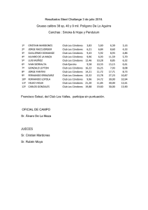 Resultados Steel Challange 3 de julio 2016. Grueso calibre 38 sp