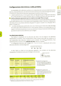 Conﬁguraciones electrónicas y tabla periódica