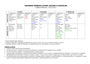Sistemas verbais Latino-Galego