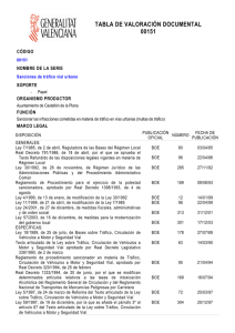 Sanciones de tráfico vial urbano - JQDA