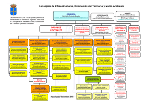 Diapositiva 1 - Gobierno del principado de Asturias